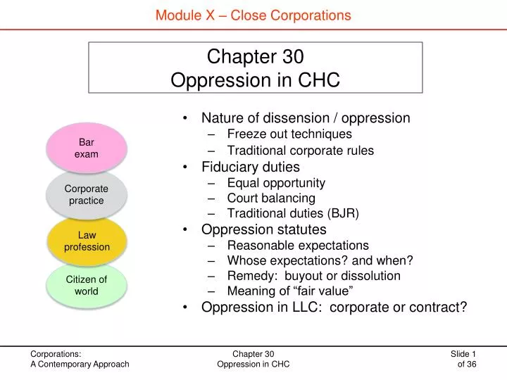 chapter 30 oppression in chc