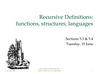 Recursive Definitions: functions, structures, languages