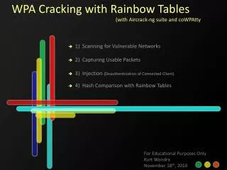 WPA Cracking with Rainbow Tables