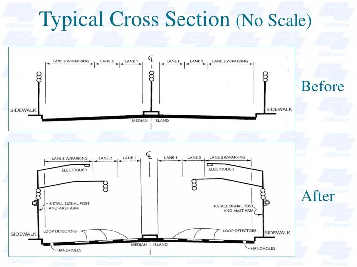 typical cross section no scale
