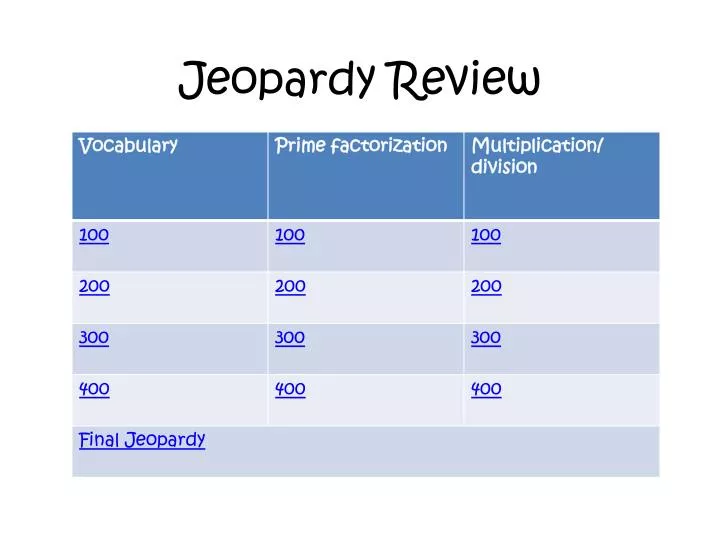 jeopardy review