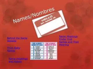 Names/ Nombres
