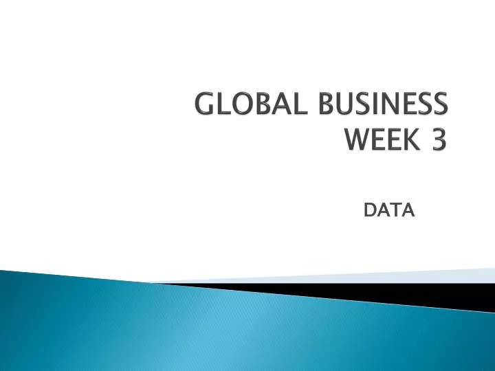global business week 3