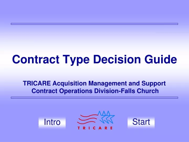 contract type decision guide