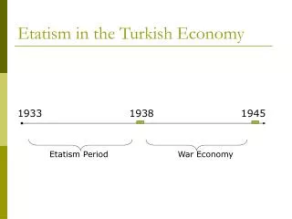 Etatism in the Turkish Economy