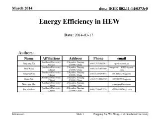 Energy Efficiency in HEW