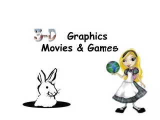 Graphics Movies &amp; Games