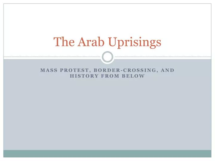 the arab uprisings