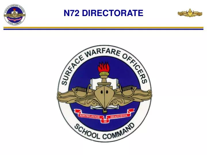 n72 directorate