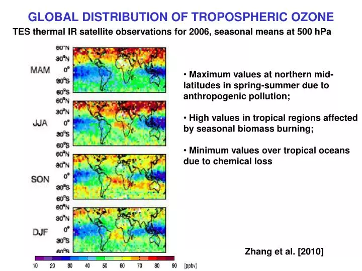 global distribution of tropospheric ozone