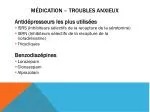 Médication – Troubles anxieux - slide 1