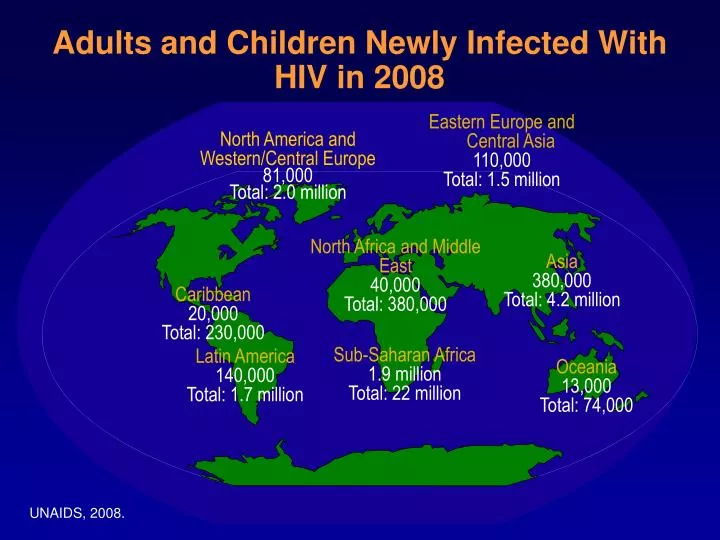 adults and children newly infected with hiv in 2008