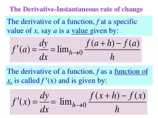 The Derivative-Instantaneous rate of change