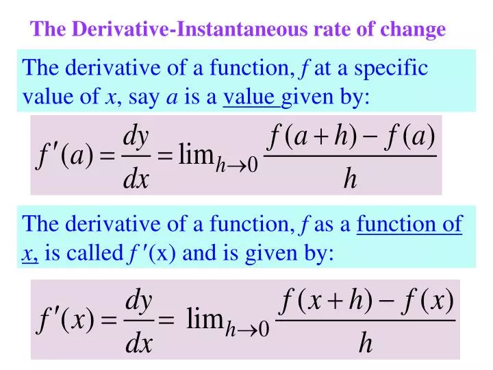 the derivative instantaneous rate of change