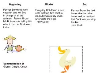 Summarization of Giggle, Giggle, Quack