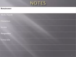 notes