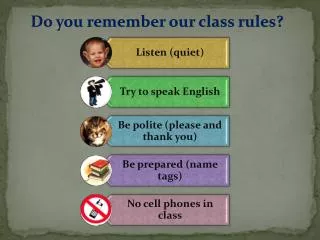 Do you remember our class rules?