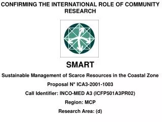 CONFIRMING THE INTERNATIONAL ROLE OF COMMUNITY RESEARCH SMART
