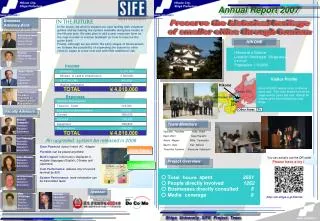 Shiga University SIFE Project Team