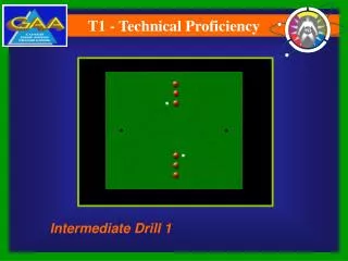 T1 - Technical Proficiency