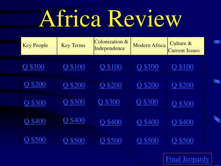 africa review