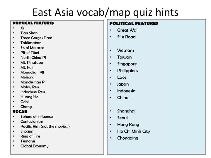 east asia vocab map quiz hints