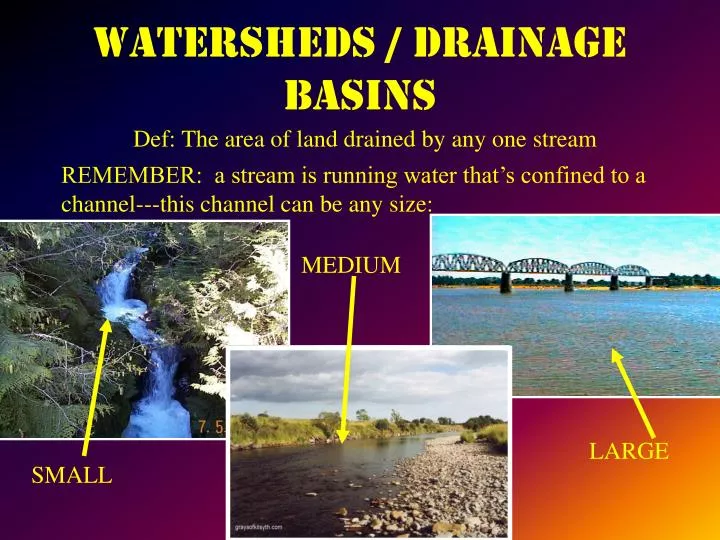 watersheds drainage basins