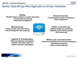 Sensor Data Brings New Applications Across Industries