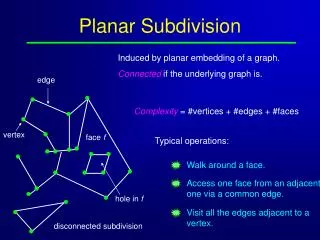 Planar Subdivision