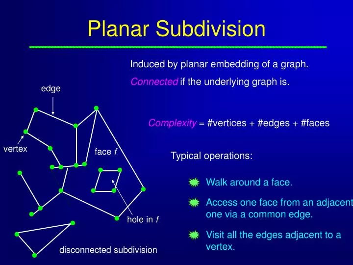 planar subdivision