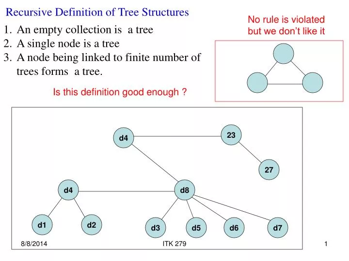 recursive definition of tree structures