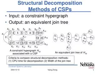 Structural Decomposition Methods of CSPs