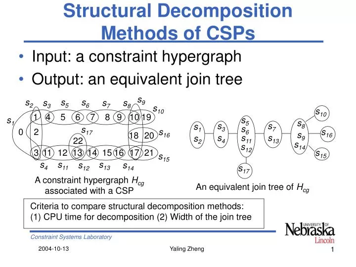 structural decomposition methods of csps