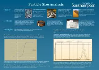 Particle Size Analysis