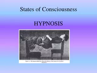 States of Consciousness HYPNOSIS
