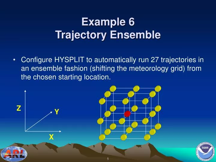 example 6 trajectory ensemble