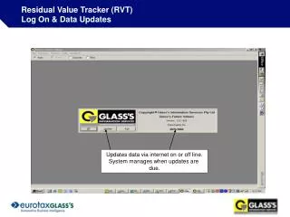 Residual Value Tracker (RVT) Log On &amp; Data Updates