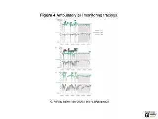 GI Motility online (May 2006) | doi:10.1038/gimo31