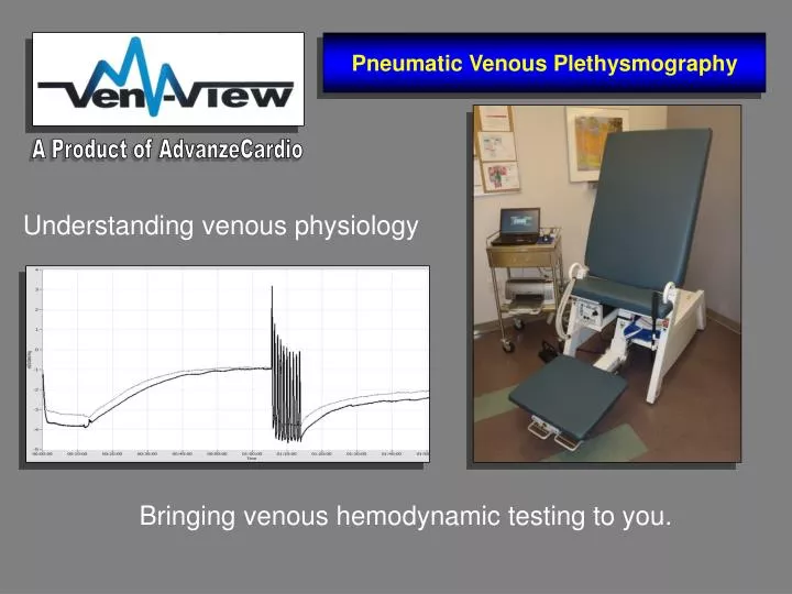 bringing venous hemodynamic testing to you
