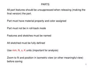 All part features should be unsuppressed when releasing (making the final version) the part.