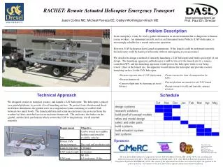 RACHET: Remote Actuated Helicopter Emergency Transport