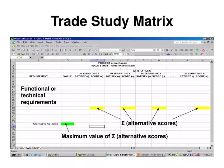 trade study matrix