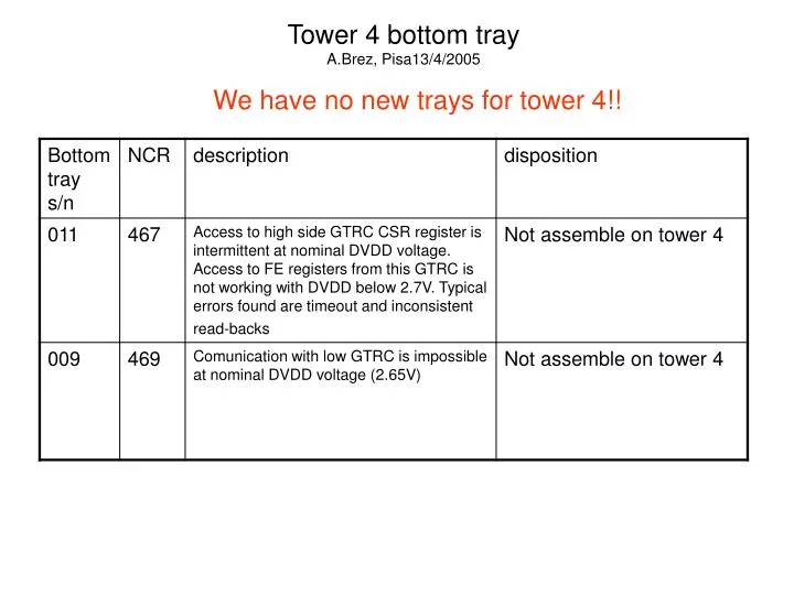 tower 4 bottom tray a brez pisa13 4 2005