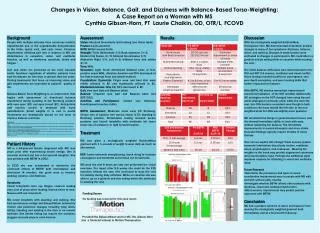 Changes in Vision, Balance, Gait, and Dizziness with Balance-Based Torso-Weighting: