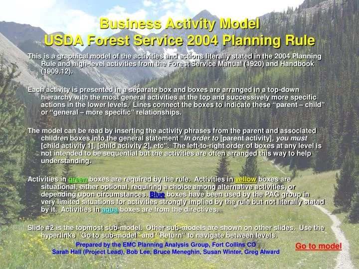 business activity model usda forest service 2004 planning rule