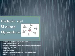 historia del sistema operativo