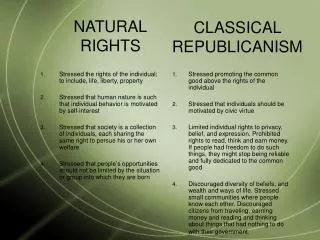 NATURAL RIGHTS