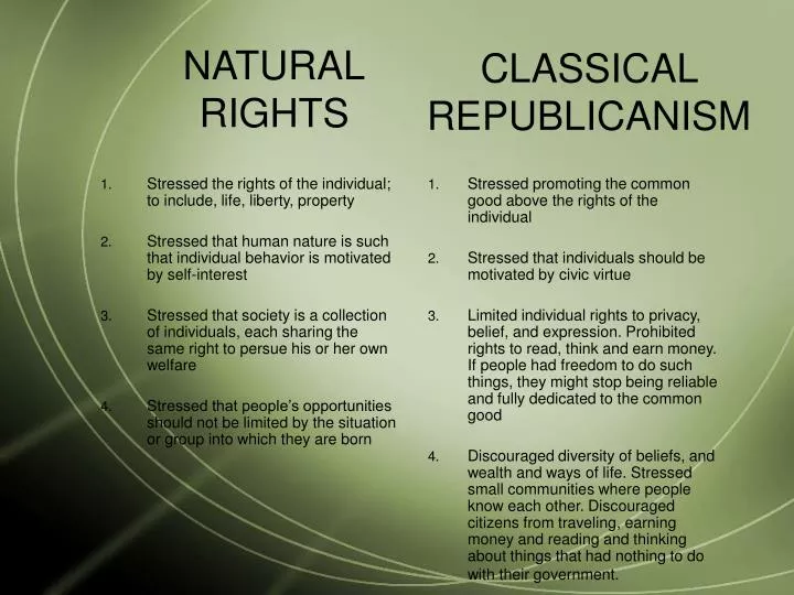 natural rights