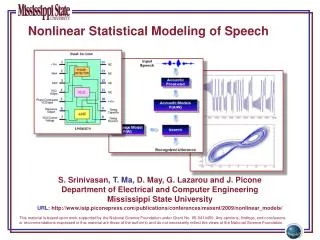 Nonlinear Statistical Modeling of Speech