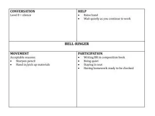 Bell-Ringer (complete in your composition book)